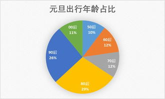 互聯網數據資訊中心199it 引領數據服務新浪潮